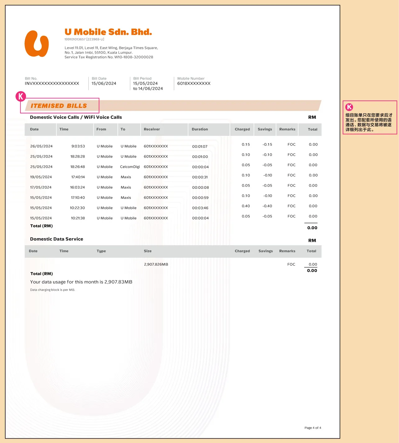 postpaid4